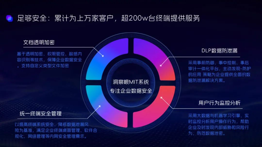 公司常用的加密软件有哪些（7个必使用的软件合集）(图2)