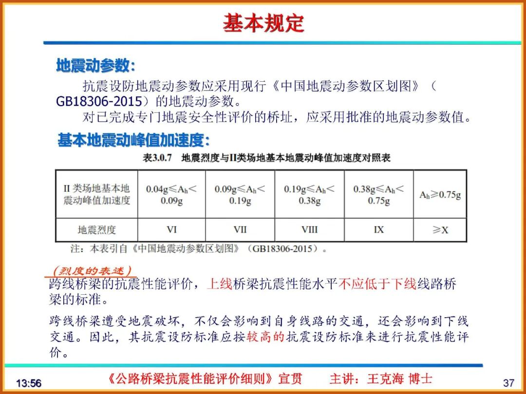 【JY】《公路桥梁抗震性能评价细则》宣贯PPT的图37