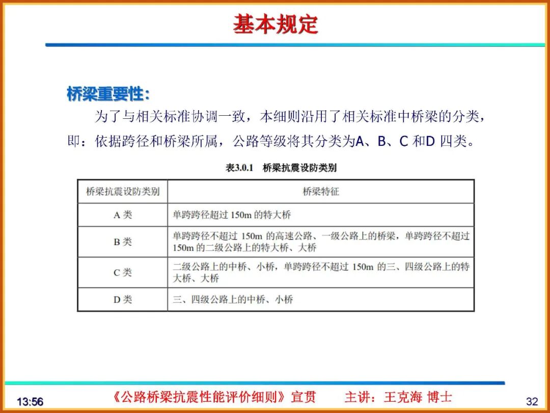 【JY】《公路桥梁抗震性能评价细则》宣贯PPT的图32