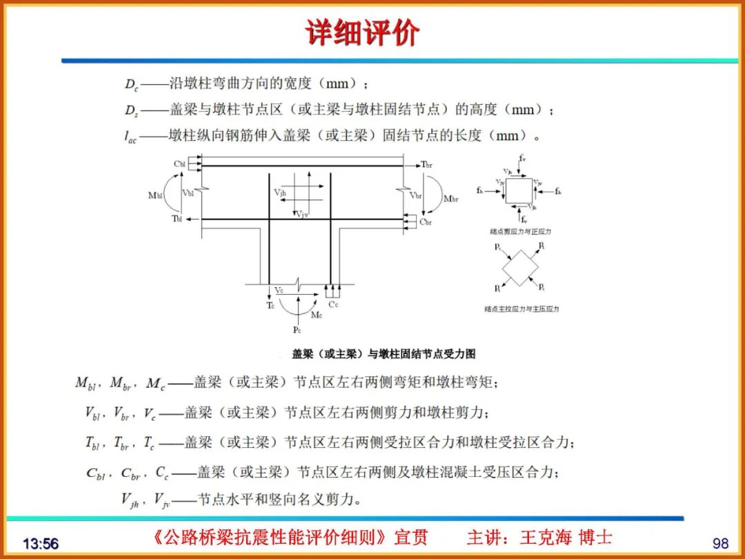 【JY】《公路桥梁抗震性能评价细则》宣贯PPT的图98