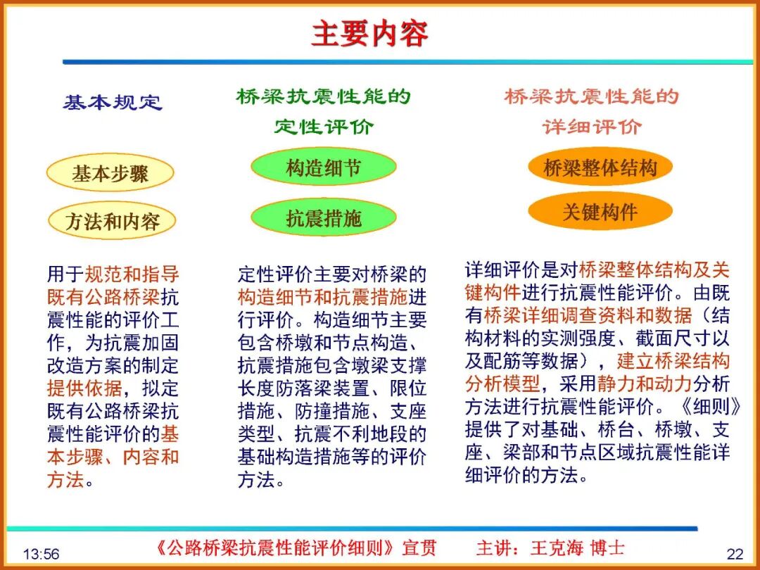 【JY】《公路桥梁抗震性能评价细则》宣贯PPT的图22