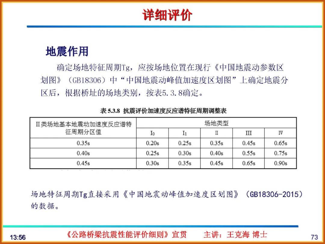 【JY】《公路桥梁抗震性能评价细则》宣贯PPT的图73