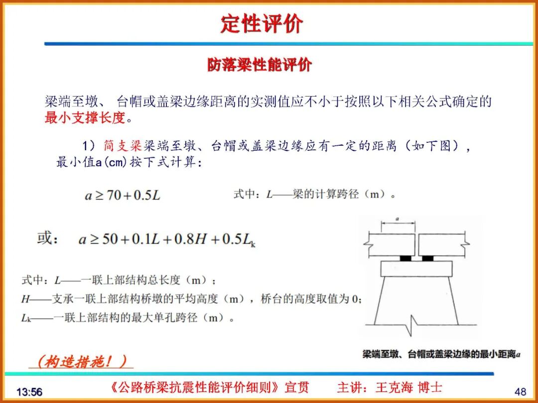 【JY】《公路桥梁抗震性能评价细则》宣贯PPT的图48