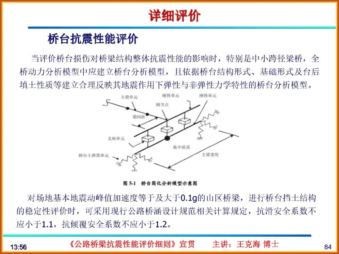 【JY】《公路桥梁抗震性能评价细则》宣贯PPT的图84