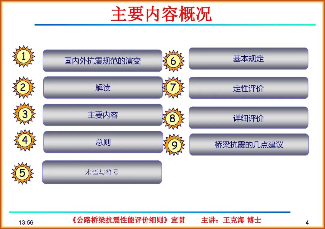 【JY】《公路桥梁抗震性能评价细则》宣贯PPT的图4