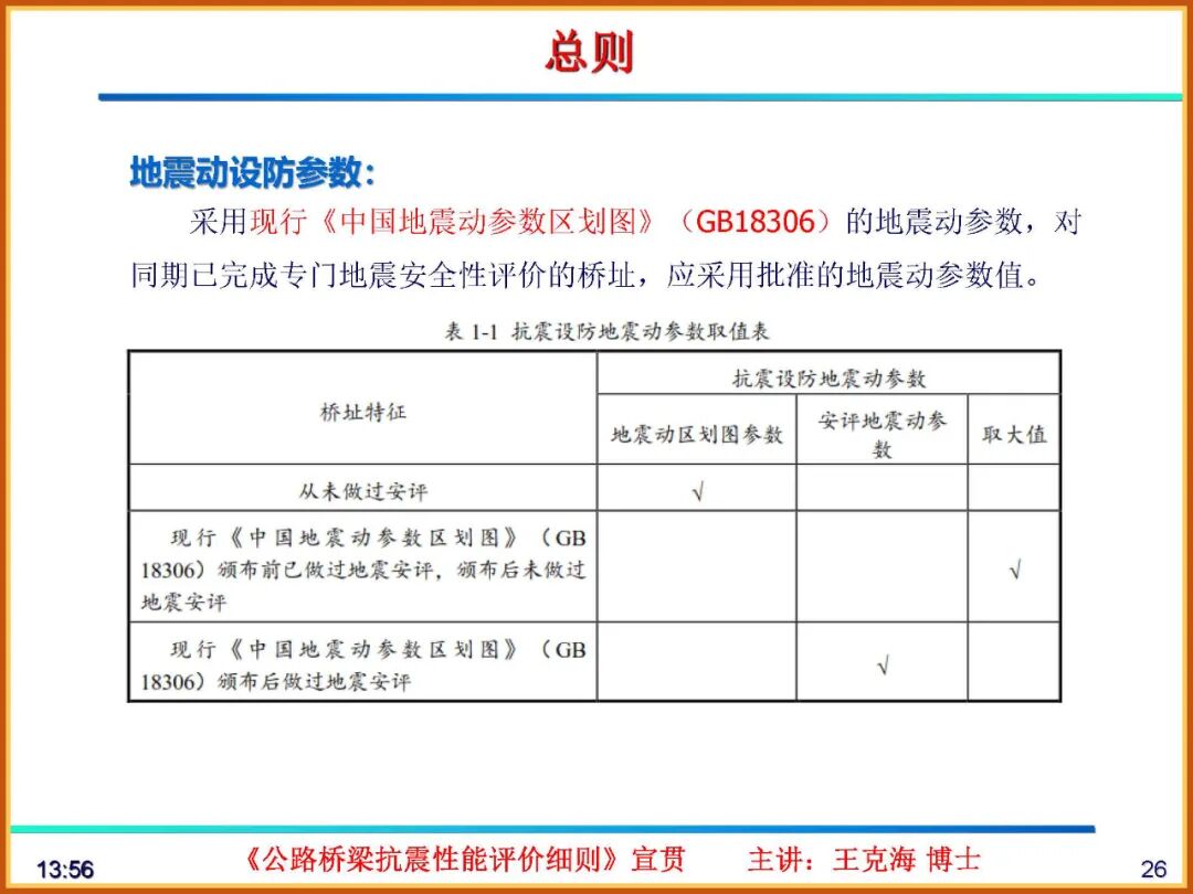 【JY】《公路桥梁抗震性能评价细则》宣贯PPT的图26