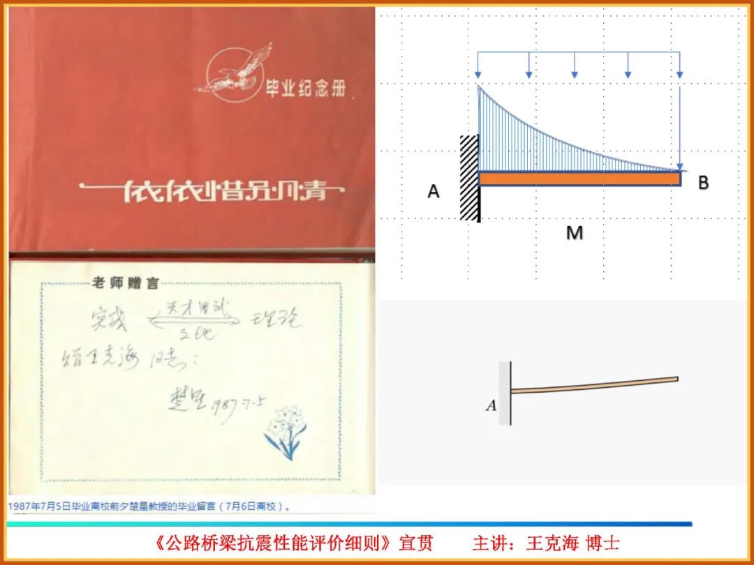 【JY】《公路桥梁抗震性能评价细则》宣贯PPT的图57