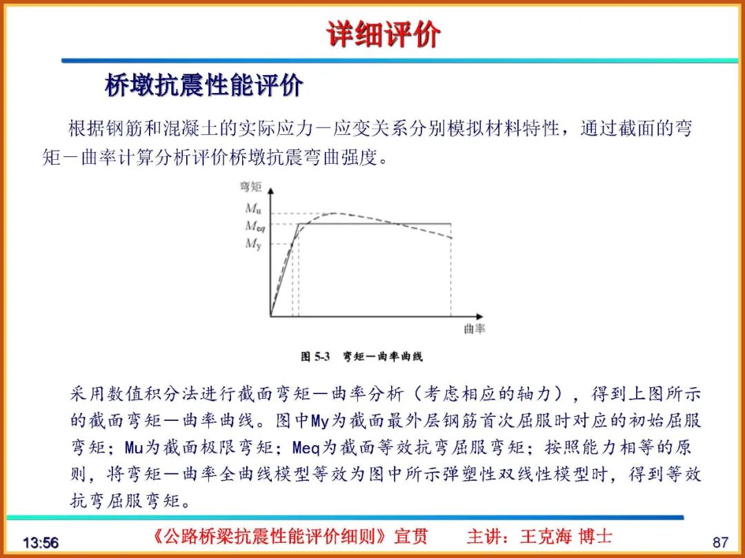 【JY】《公路桥梁抗震性能评价细则》宣贯PPT的图87