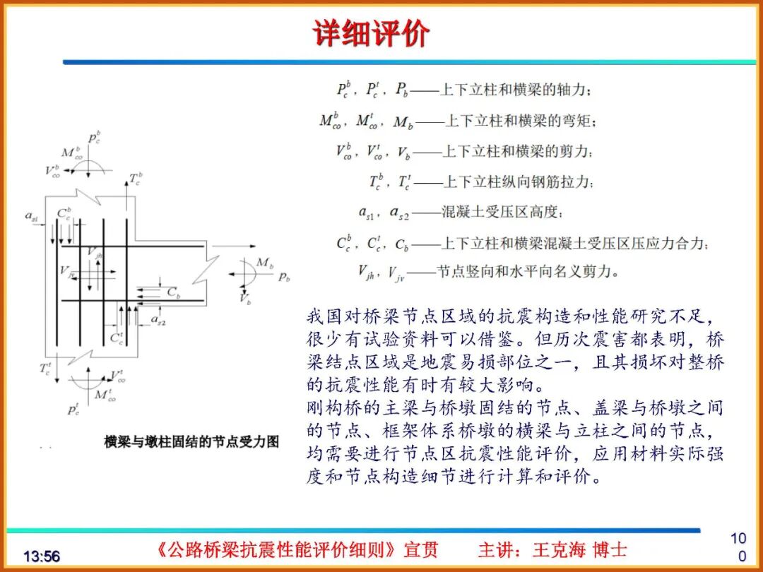 【JY】《公路桥梁抗震性能评价细则》宣贯PPT的图100