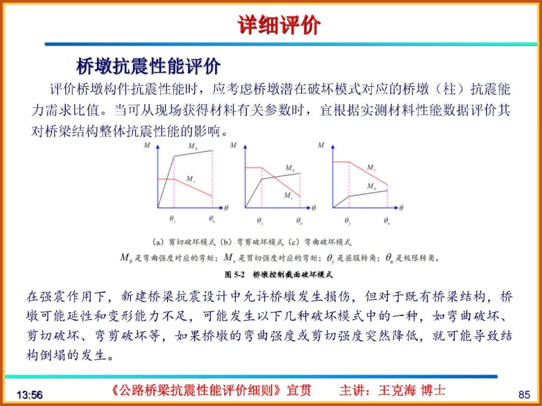 【JY】《公路桥梁抗震性能评价细则》宣贯PPT的图85
