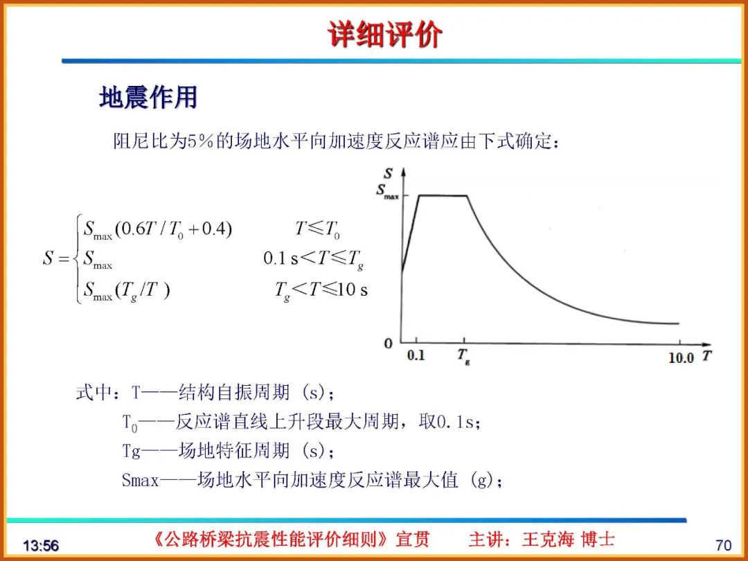 【JY】《公路桥梁抗震性能评价细则》宣贯PPT的图70