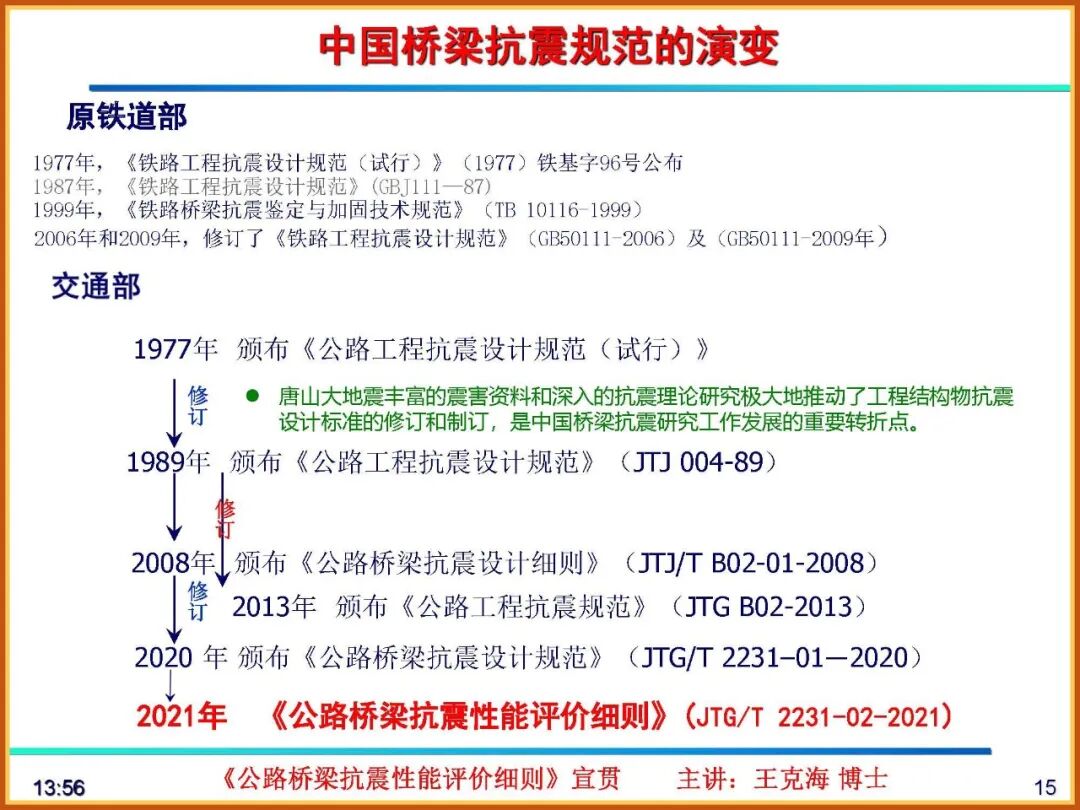 【JY】《公路桥梁抗震性能评价细则》宣贯PPT的图15