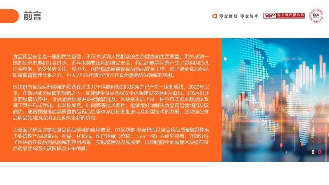 数字货币