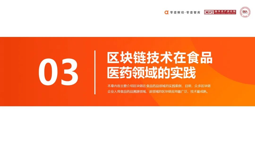 数字货币