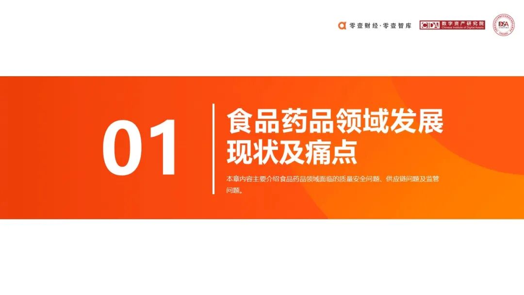 数字货币