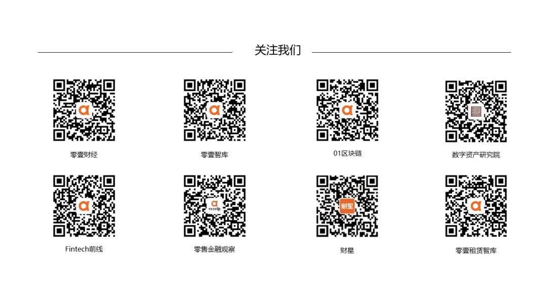 数字货币