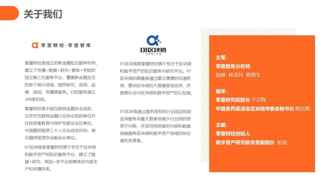 数字货币