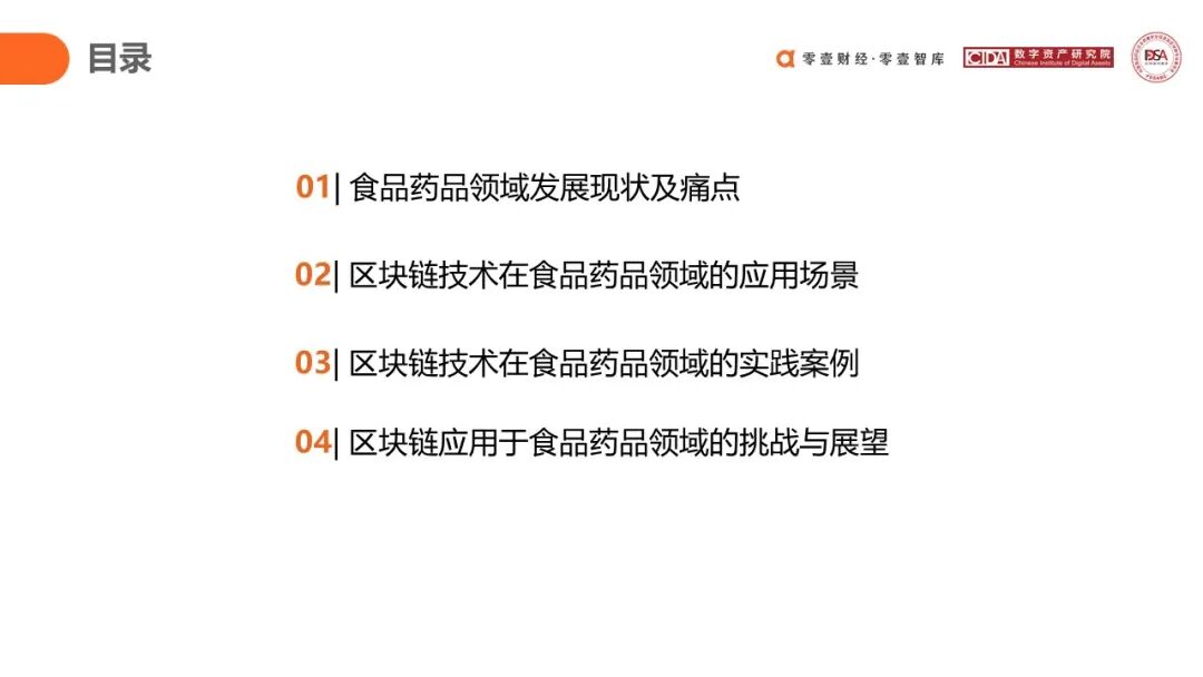 数字货币