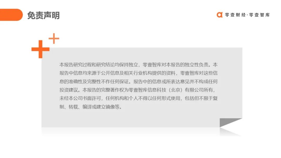 数字货币