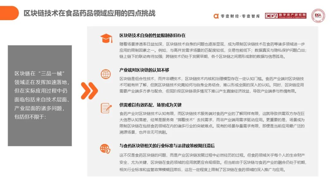 数字货币