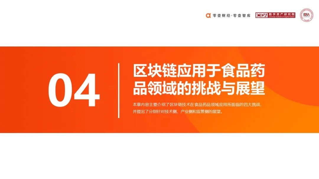 数字货币