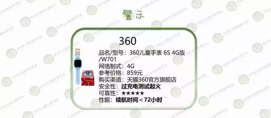 小孩戴的手表电话_小孩戴手表电话对身体有害吗_专家不建议小孩戴电话手表