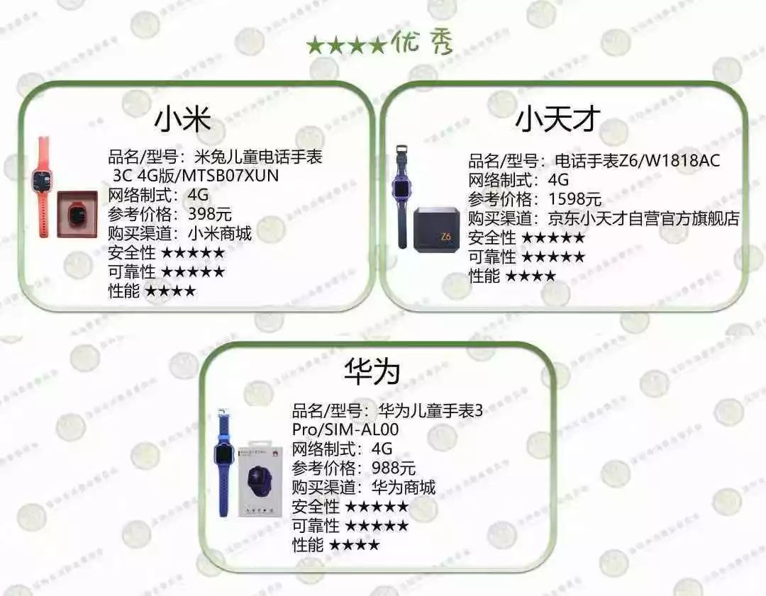 小孩戴手表电话对身体有害吗_专家不建议小孩戴电话手表_小孩戴的手表电话