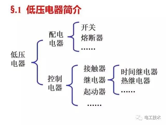 看懂這些電氣原理圖，走遍“電”下都不怕！的圖1