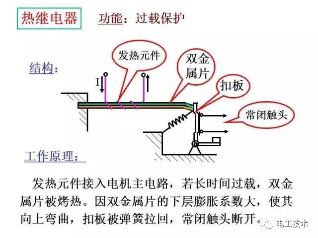 看懂這些電氣原理圖，走遍“電”下都不怕！的圖11