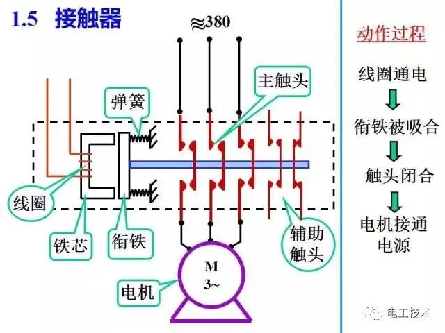 看懂這些電氣原理圖，走遍“電”下都不怕！的圖6