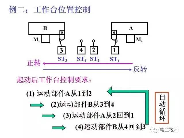 看懂這些電氣原理圖，走遍“電”下都不怕！的圖46