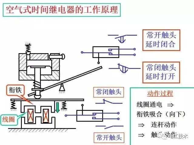 看懂這些電氣原理圖，走遍“電”下都不怕！的圖29