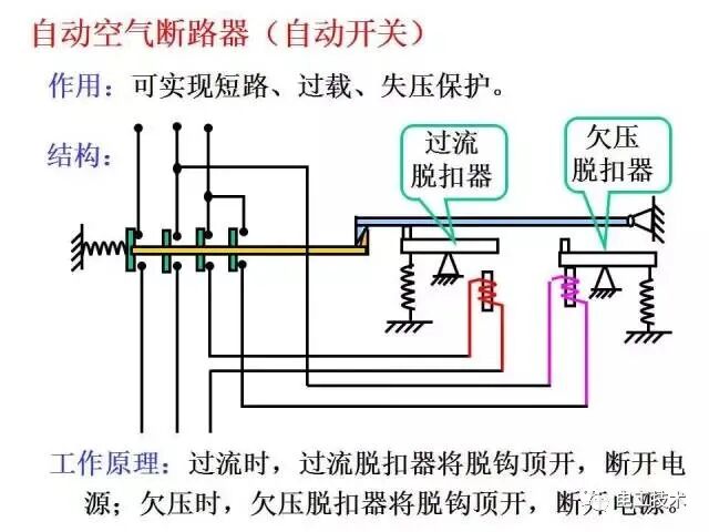 看懂這些電氣原理圖，走遍“電”下都不怕！的圖41