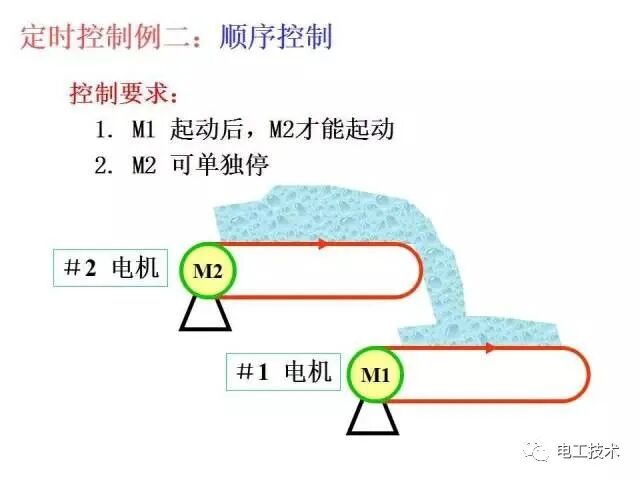 看懂這些電氣原理圖，走遍“電”下都不怕！的圖33