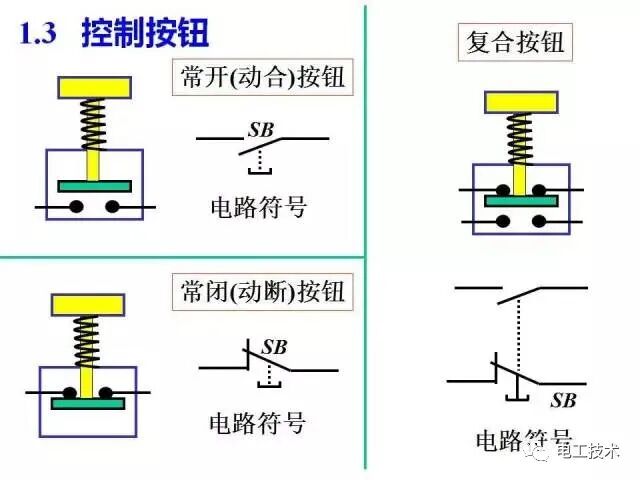看懂這些電氣原理圖，走遍“電”下都不怕！的圖4