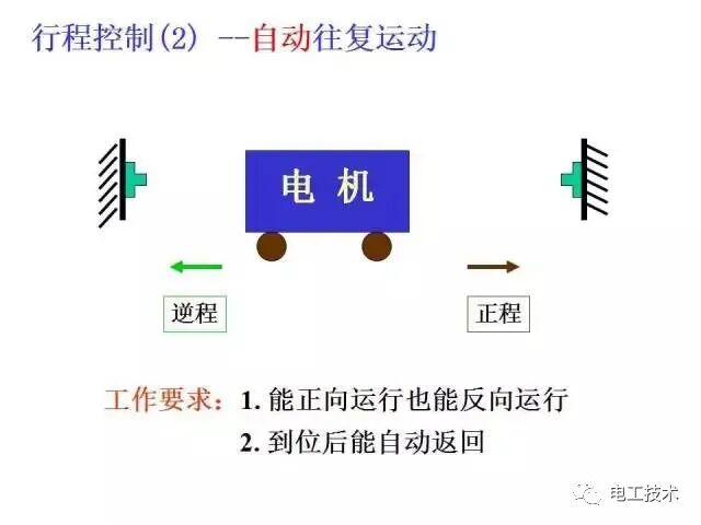看懂這些電氣原理圖，走遍“電”下都不怕！的圖26