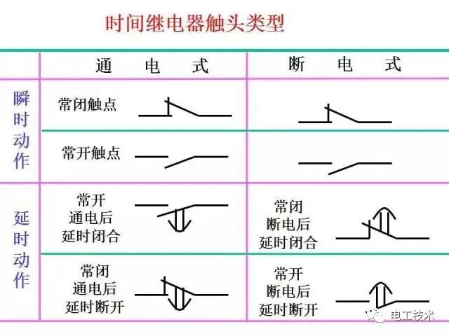 看懂這些電氣原理圖，走遍“電”下都不怕！的圖30