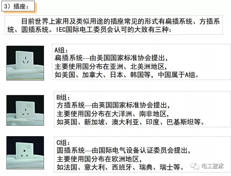 无论你是不是电工 这些都是必备的家居电气小常识！的图14