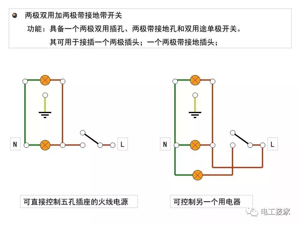 无论你是不是电工 这些都是必备的家居电气小常识！的图20