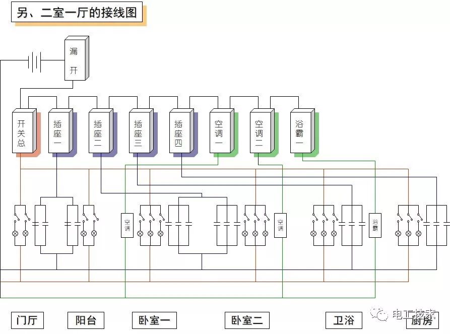 无论你是不是电工 这些都是必备的家居电气小常识！的图11