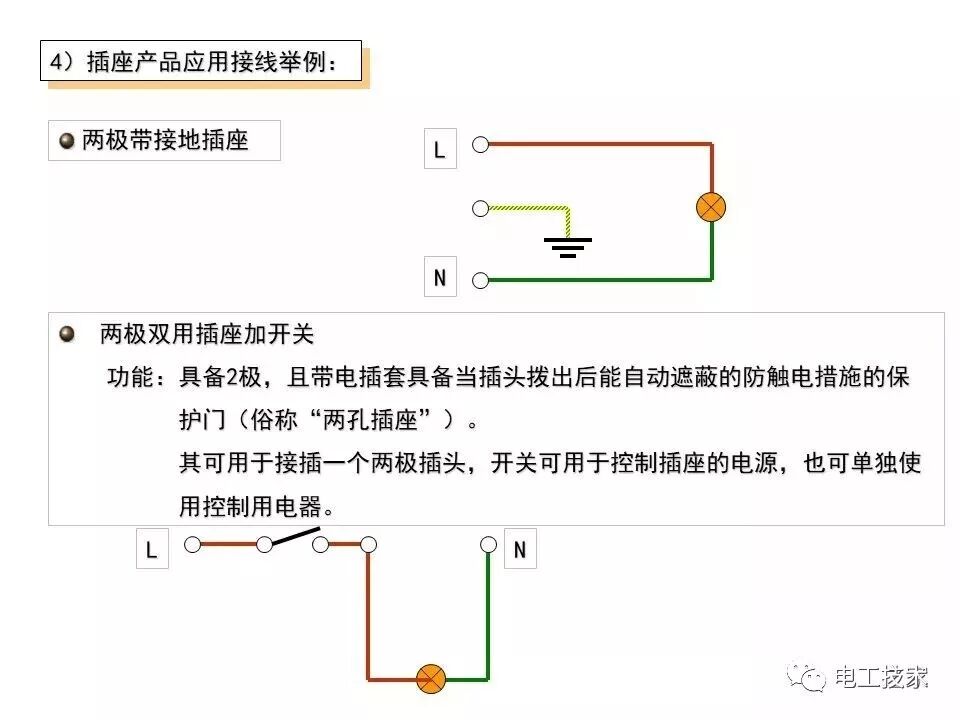 无论你是不是电工 这些都是必备的家居电气小常识！的图19