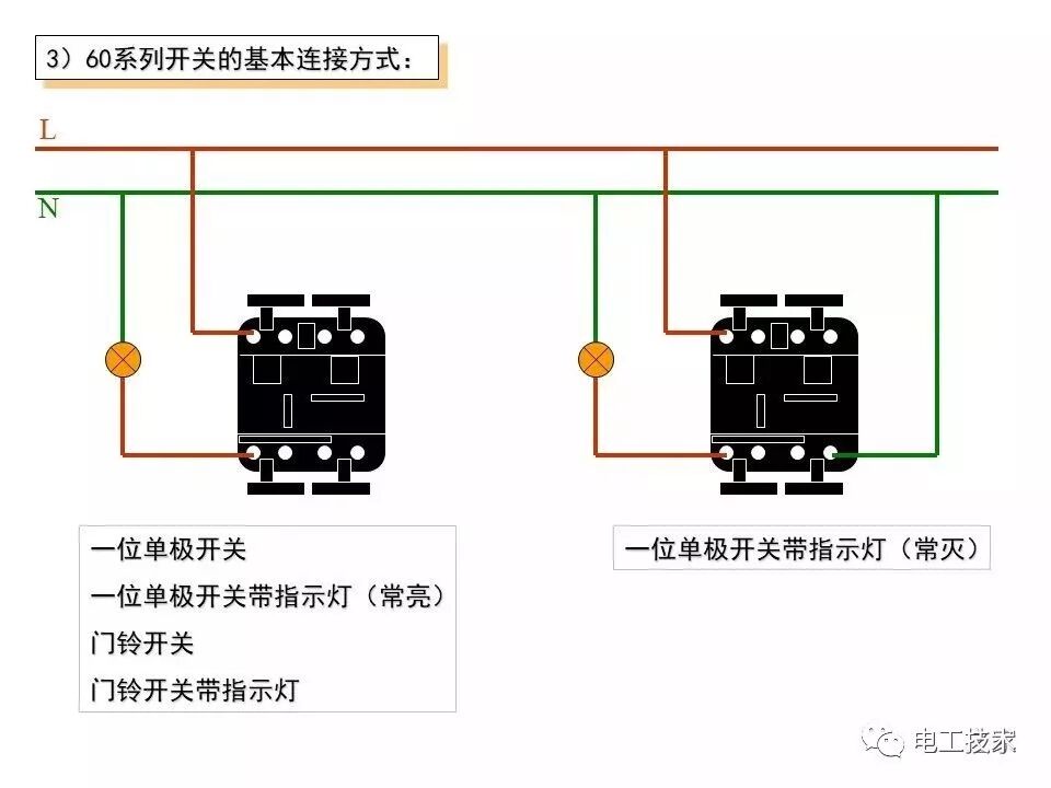 无论你是不是电工 这些都是必备的家居电气小常识！的图17