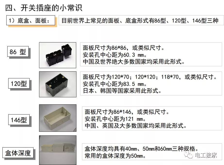 无论你是不是电工 这些都是必备的家居电气小常识！的图12