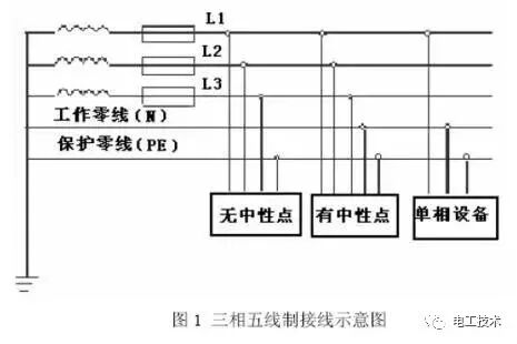 三相电源断零线，为什么会接二连三的烧坏电器？一个接一个烧坏的图2
