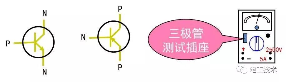 萬用表你真的用對了嗎？的圖14