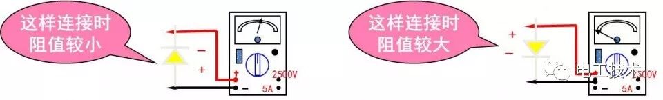 萬用表你真的用對了嗎？的圖16