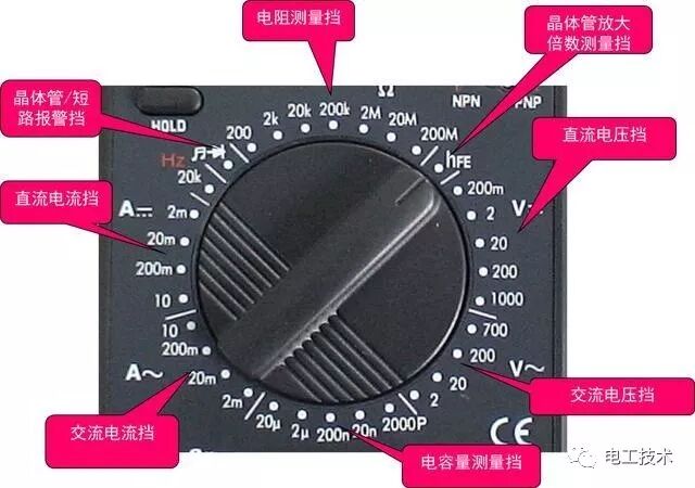 萬用表你真的用對了嗎？的圖7