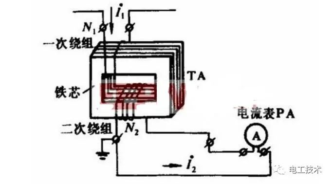 电流互感器为什么一端要接地？看完秒懂的图1