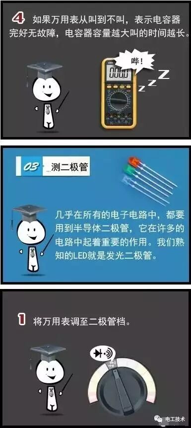 【图】手把手教你如何使用万用表检测元器件？的图6