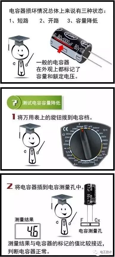 【图】手把手教你如何使用万用表检测元器件？的图4